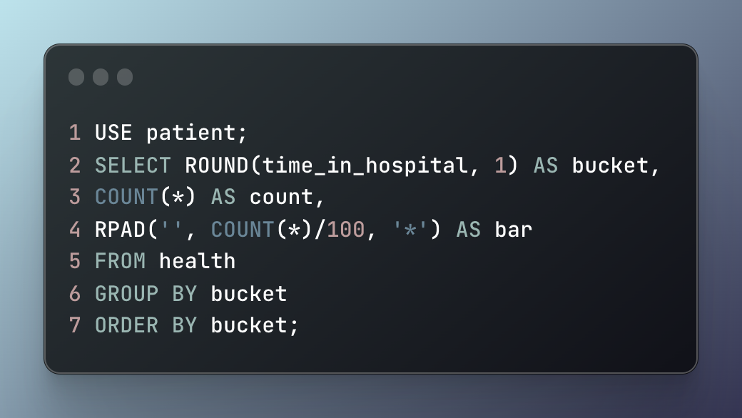 histogram SQL code snippet