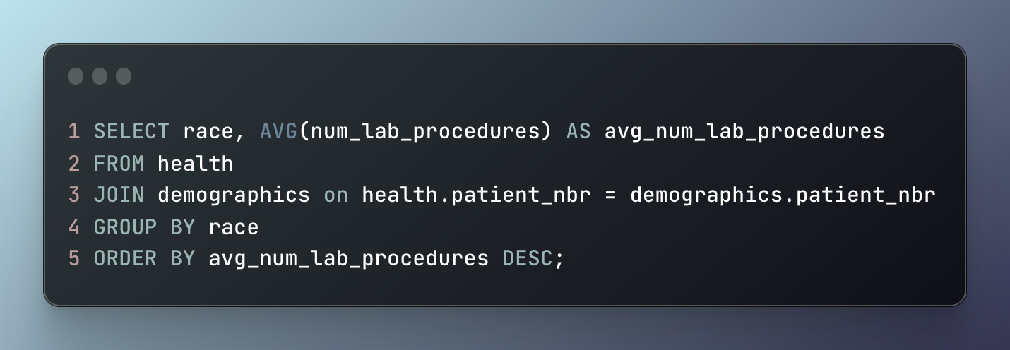 SQL snippet showing how to create table higlighting race categories and the average number of lab tests performed for each